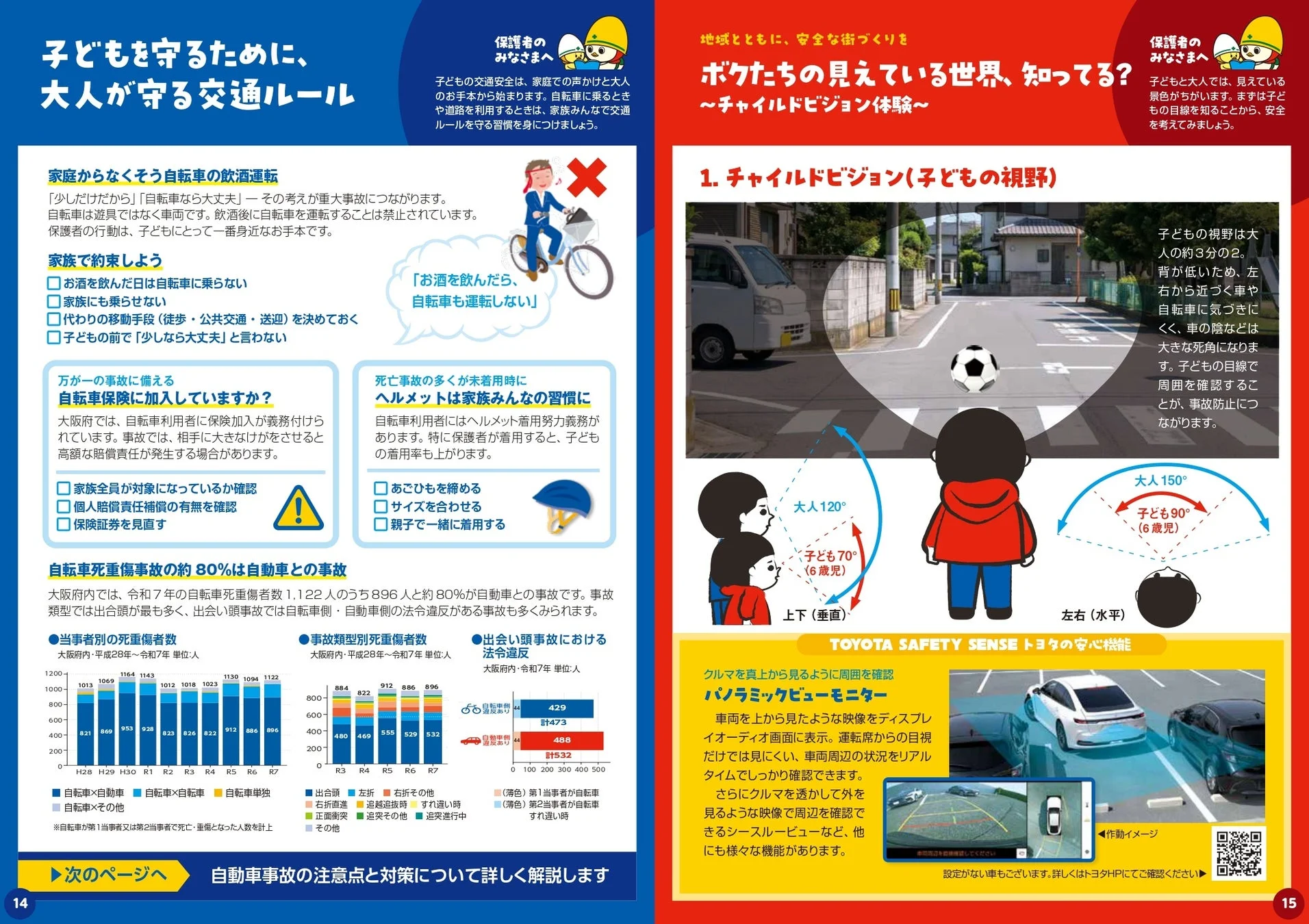 チャイルドビジョンと自転車の飲酒運転防止